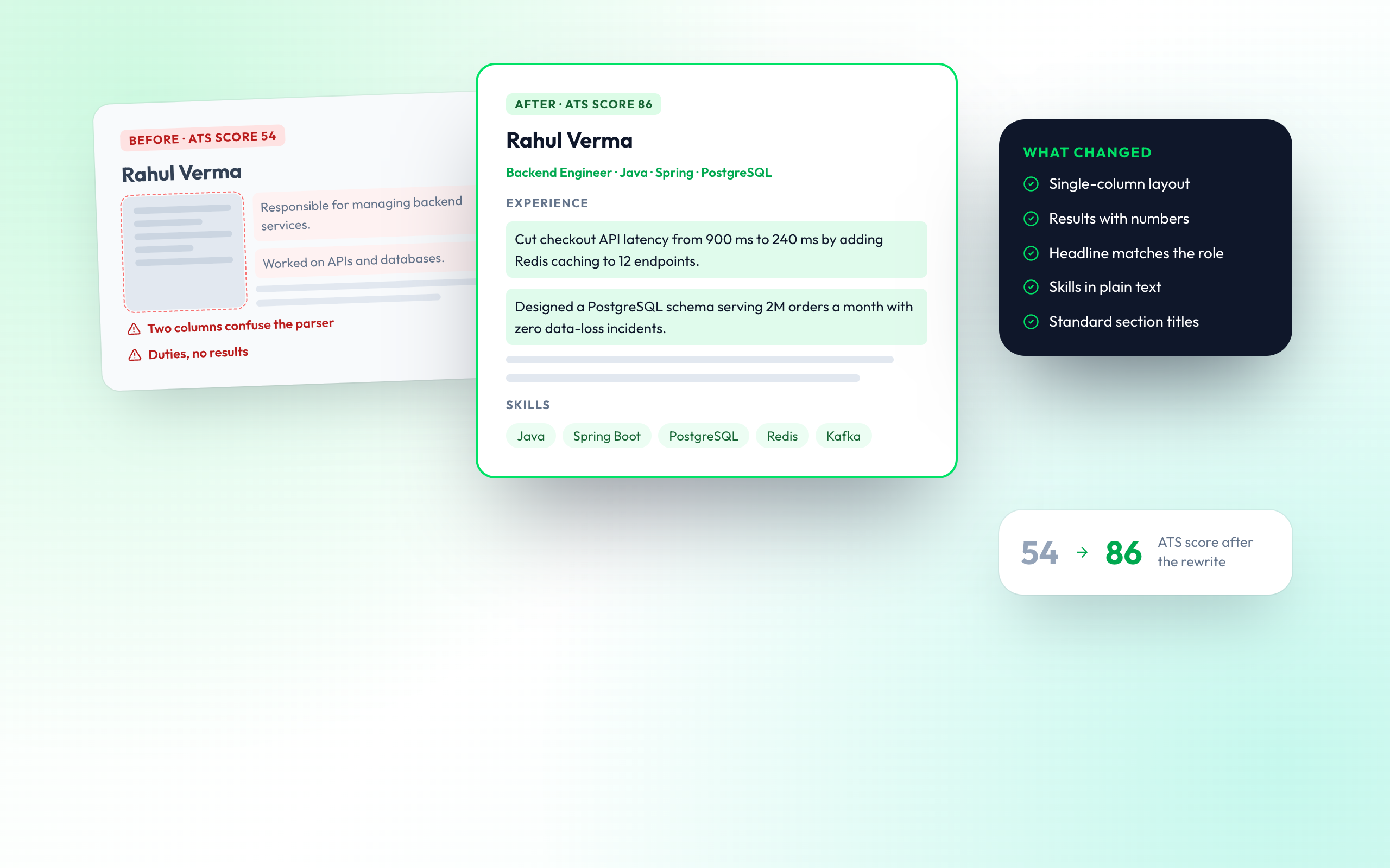 Resume and ATS Guides